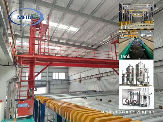 좋은 가격 연간 9000T 용량 6500MM 알루미늄에 태양 프로필 표면 처리 온라인으로