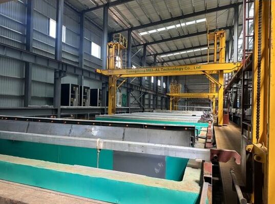 좋은 가격 450T / 월 출력 6500mm 최대 프로필 길이가 8-12μm 고화 필름 두께 알루미늄 프로필 고화 생산라인 온라인으로